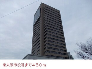 ウエストワン東大阪の物件外観写真